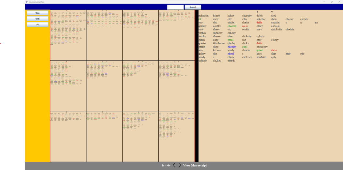 ICT Projects - Visual analytics tool for the Voynich manuscript
