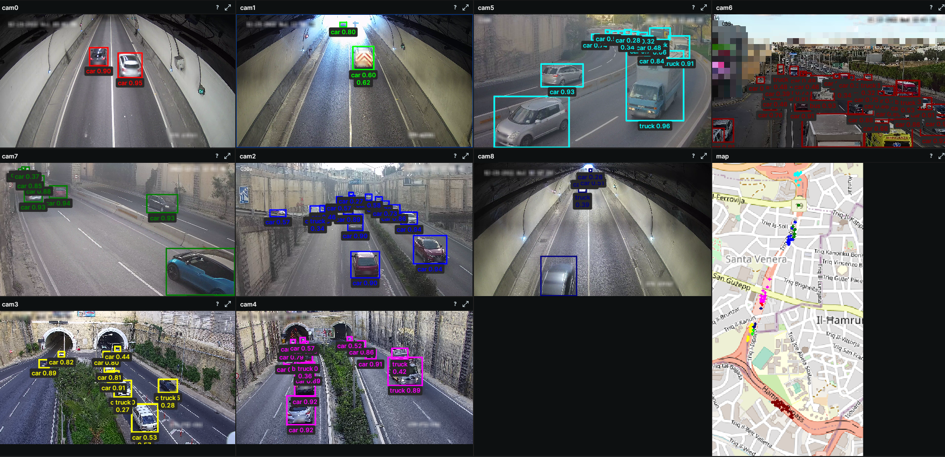 ICT Projects - Using computer vision and re-identification for traffic ...